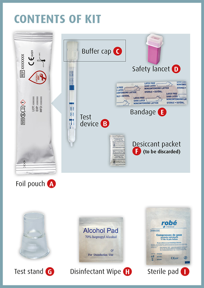 Auto test VIH - Dépistage sida : prévention MST, HIV